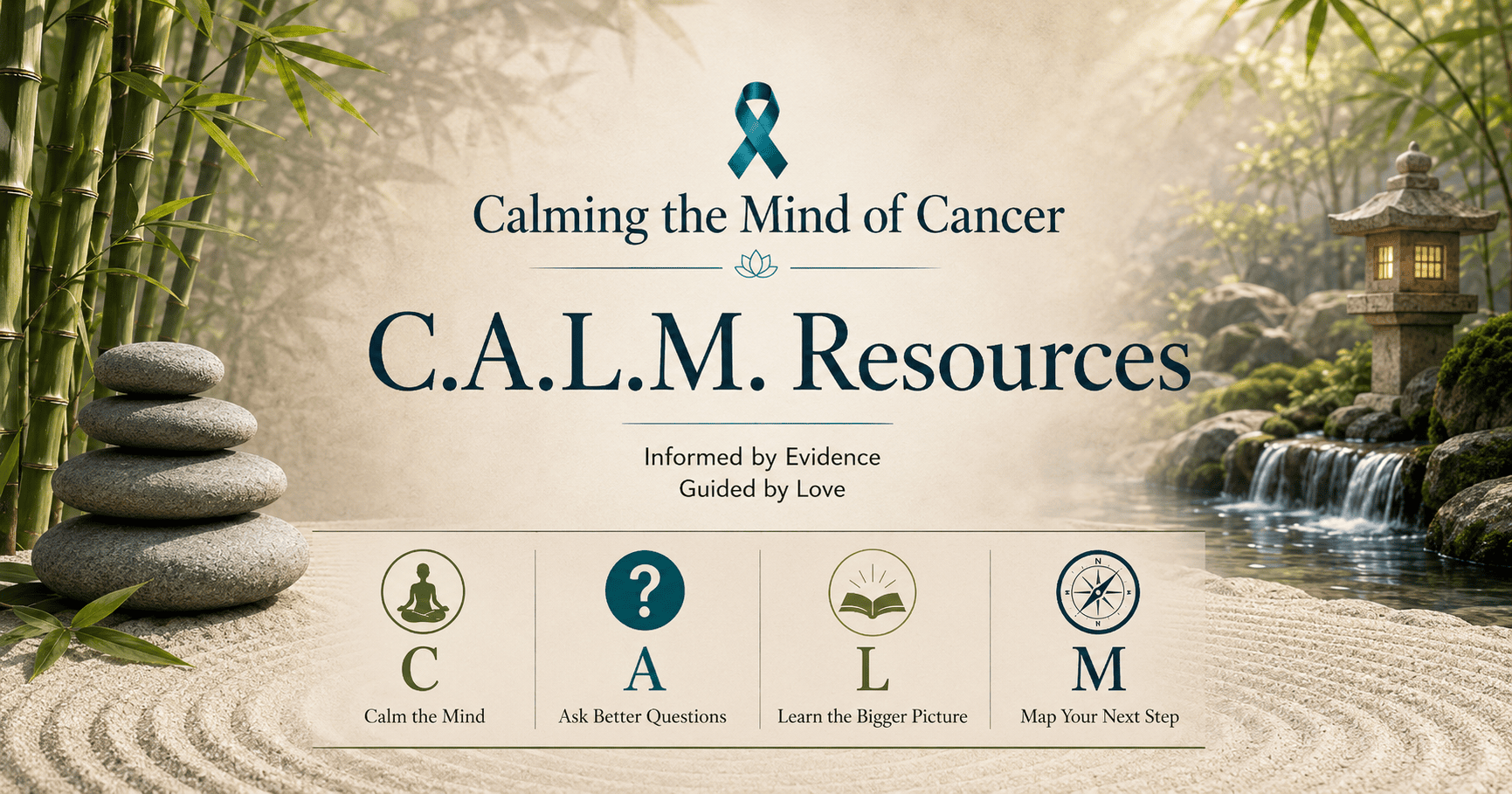 CTMOC Calming the Mind of Cancer
